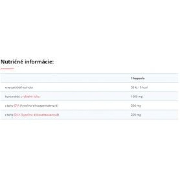 Reflex Nutrition Omega 3 1000 mg 90 kapsul Reflex Nutrition